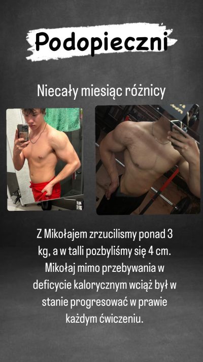 Indywidualny plan treningowy Prowadzenie onilne